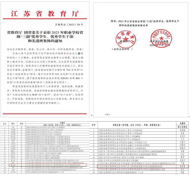 喜報-我院喜獲省級先進班集體和“三創(chuàng)”優(yōu)秀學生表彰